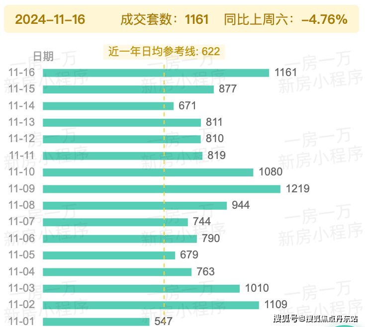 贸中国铁建西派海上首页网站欢迎您-楼盘详情-联动价m6米乐国贸中国铁建西派海上(售楼处)2024国(图18)