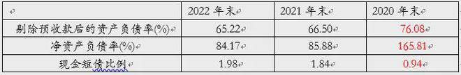 楼盘评测_华发海上都荟售楼处电话丨详情丨房价丨地址m6米乐华发海上都荟(售楼处)首页网站-2025(图7)