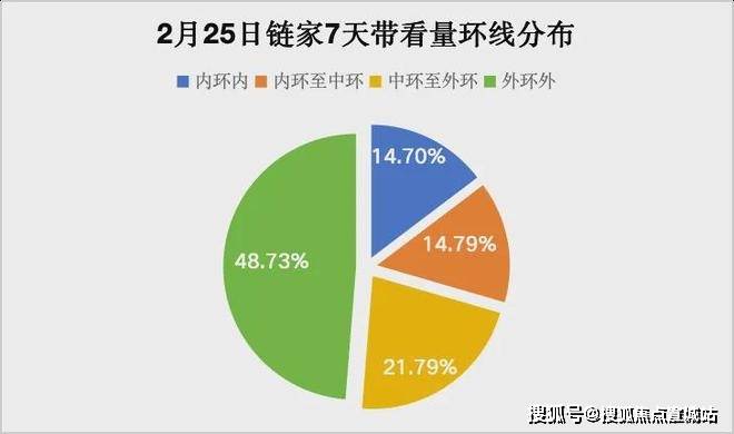 楼盘评测_华发海上都荟售楼处电话丨详情丨房价丨地址m6米乐华发海上都荟(售楼处)首页网站-2025(图11)