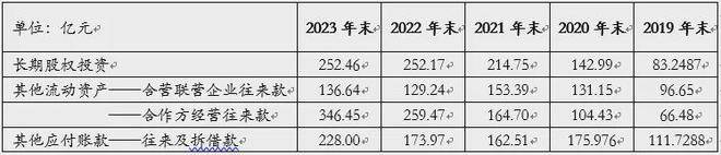 楼盘评测_华发海上都荟售楼处电话丨详情丨房价丨地址m6米乐华发海上都荟(售楼处)首页网站-2025(图15)