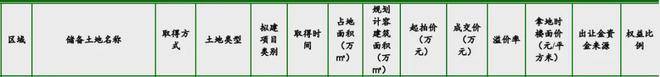 楼盘评测_华发海上都荟售楼处电话丨详情丨房价丨地址m6米乐华发海上都荟(售楼处)首页网站-2025(图19)