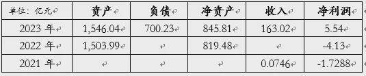 楼盘评测_华发海上都荟售楼处电话丨详情丨房价丨地址m6米乐华发海上都荟(售楼处)首页网站-2025(图24)