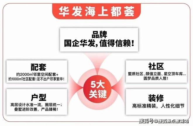 楼盘评测_华发海上都荟售楼处电话丨详情丨房价丨地址m6米乐华发海上都荟(售楼处)首页网站-2025(图42)