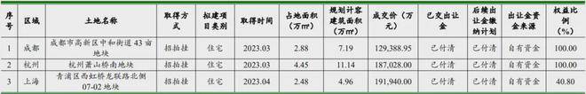 楼盘评测_华发海上都荟售楼处电话丨详情丨房价丨地址m6米乐华发海上都荟(售楼处)首页网站-2025(图48)